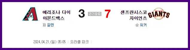 4월 21일 경기 결과