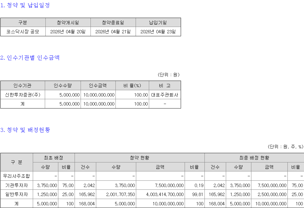 신한스팩18호 청약