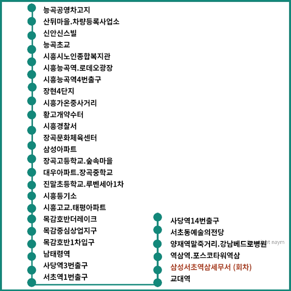 시흥 3300번 버스 전체 노선도