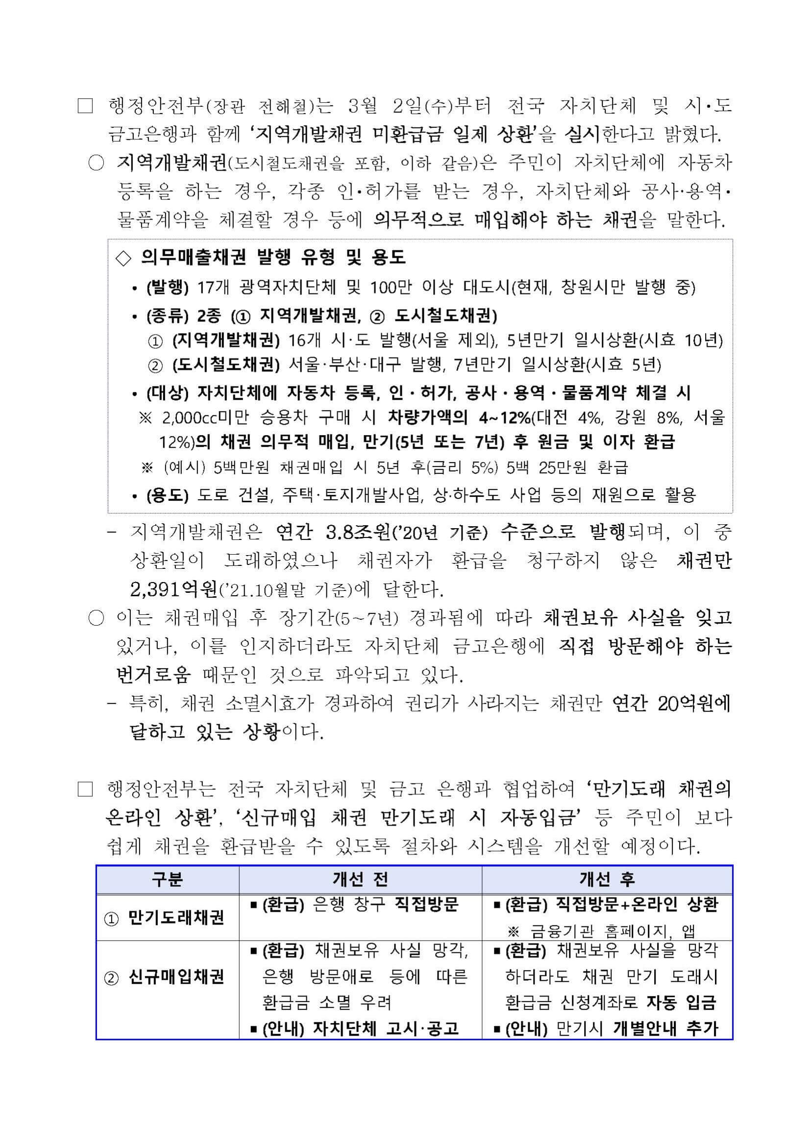2022.2.27. 행정안전부 보도자료2