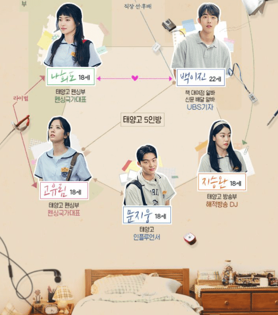 스물다섯-스물하나-태양고5인방