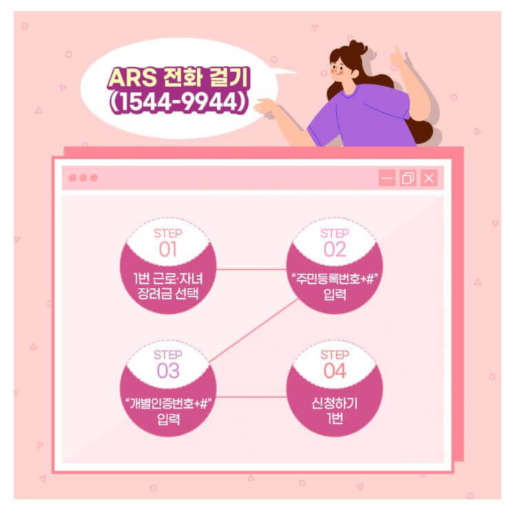 ARS전화로 신청하기
