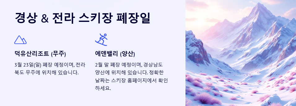 2025 전국 스키장 폐장일 경상 전라