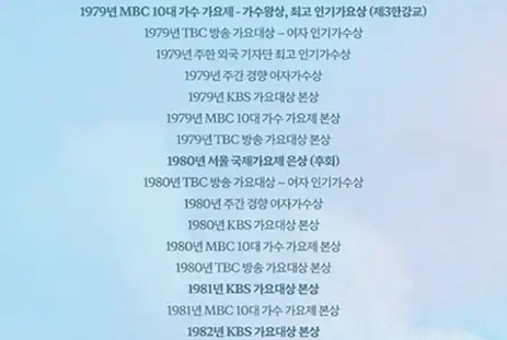 출처 : 티켓링크