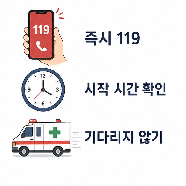 뇌출혈 의심 증상이 생기면 시작 시간을 확인하고 즉시 119에 연락하는 대응 방법을 보여주는 그림