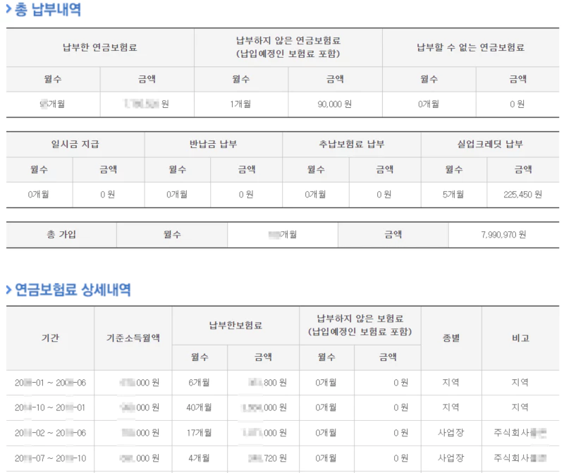 국민연금 조회하면 나오는 총 납부내역과 연금보험료 상세내역이 담긴 표