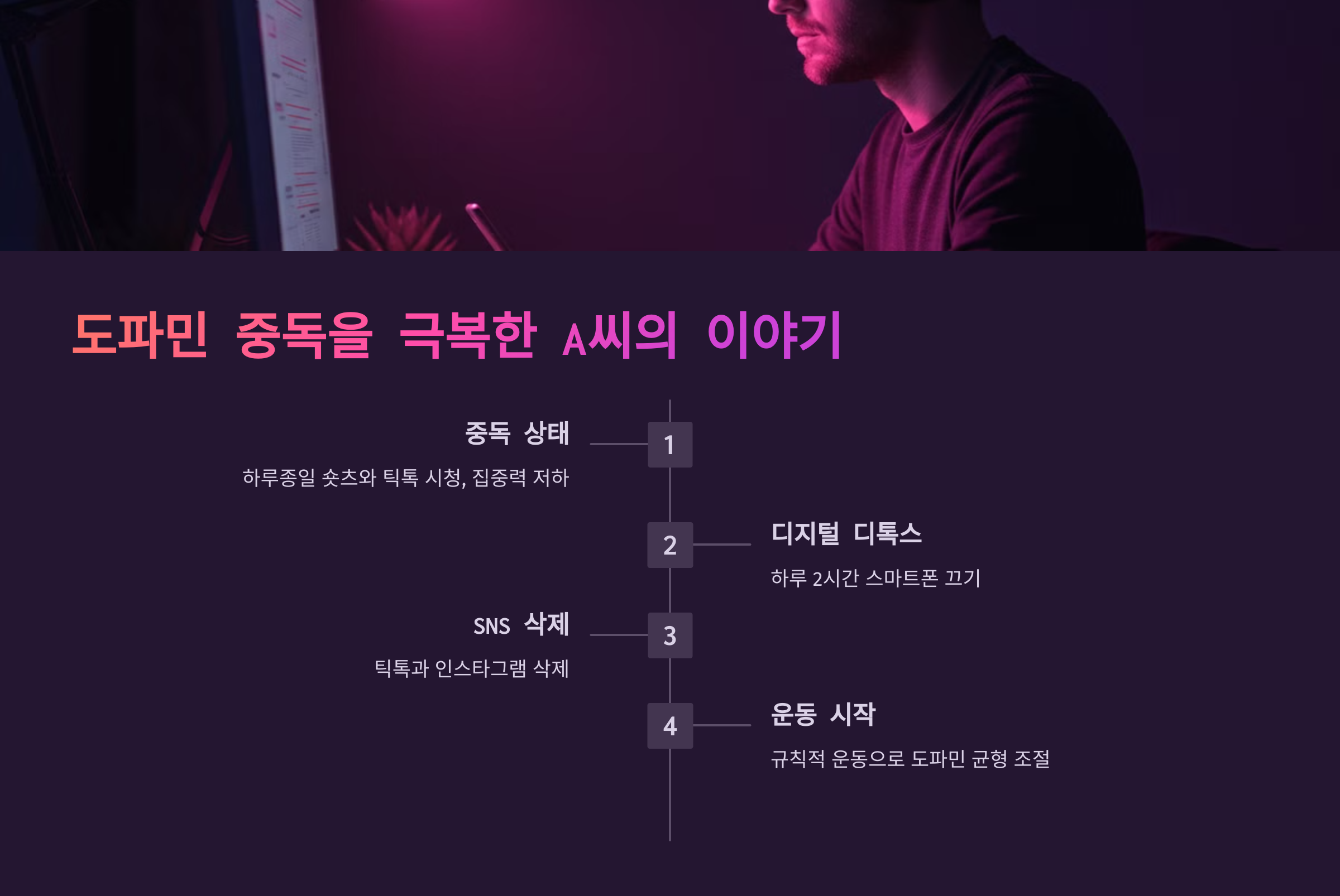 도파민 중독을 극복한 A씨의 이야기