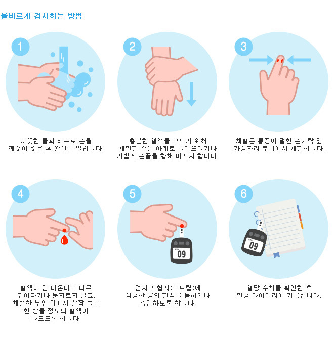 자가 혈당을 자주 측정하는 것이 좋을까요?, 나쁠까요?