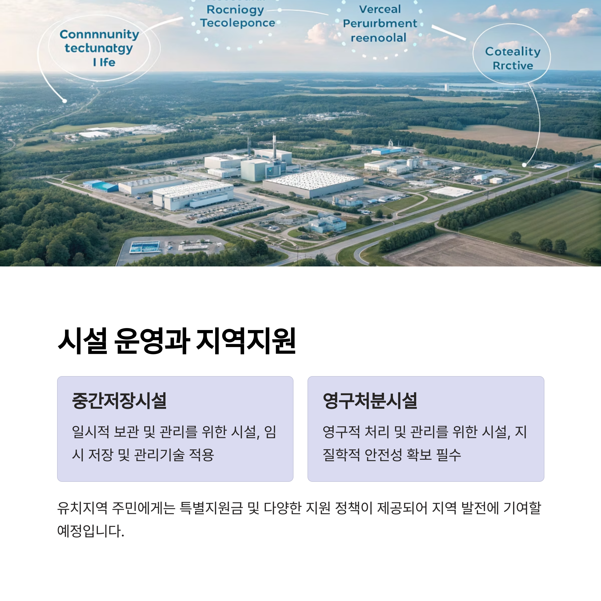 시설운영과 지역지원