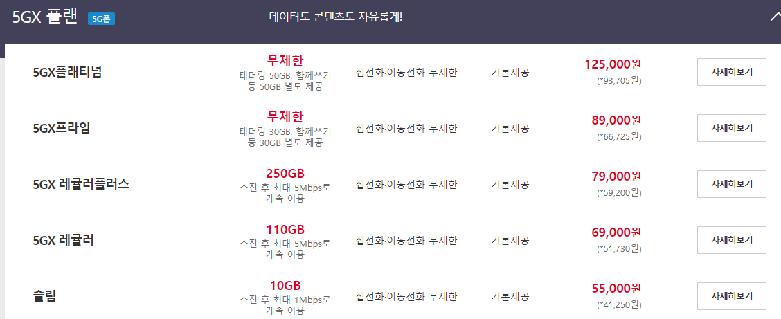 휴대폰 요금제 (5G)