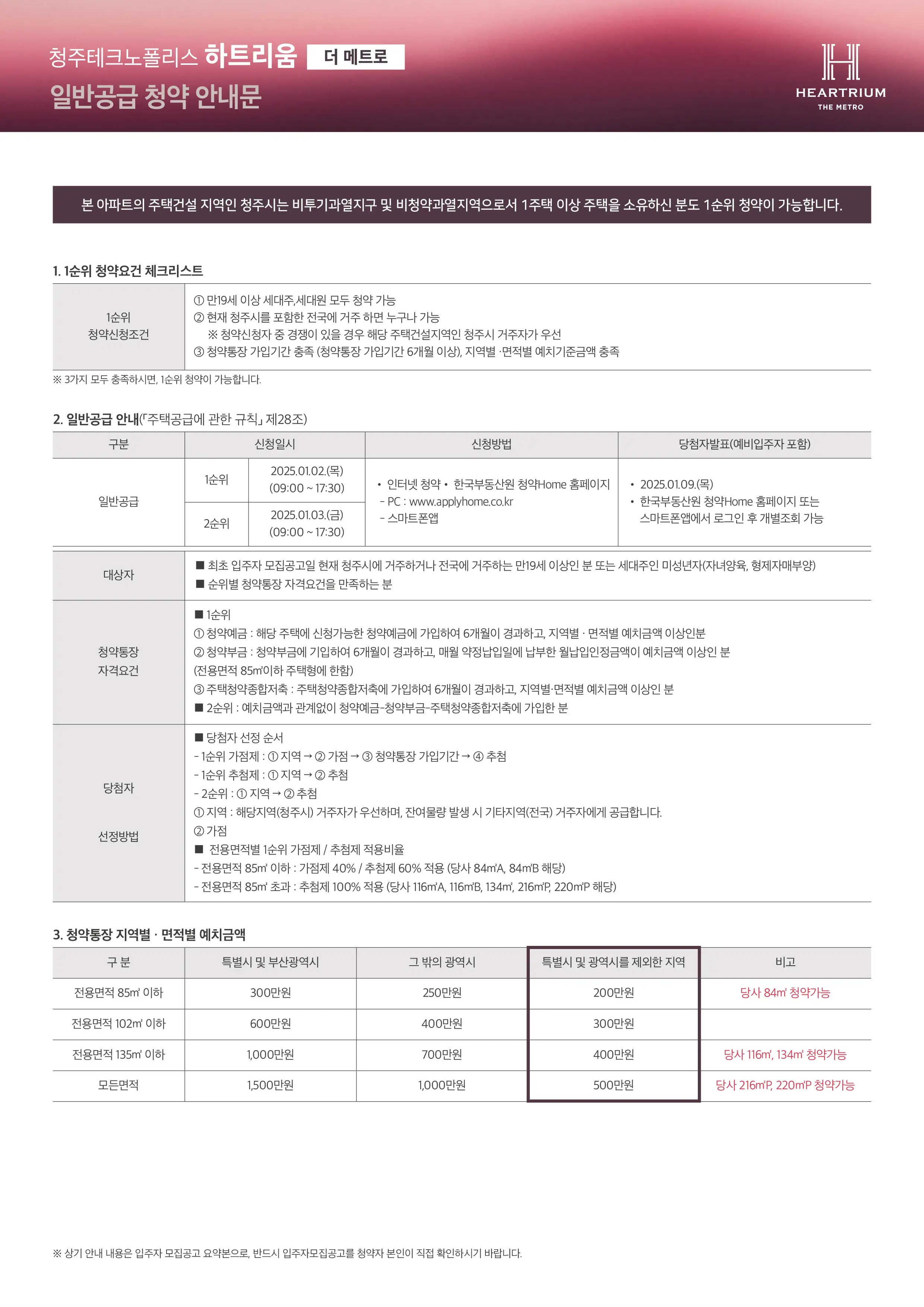 일반공급