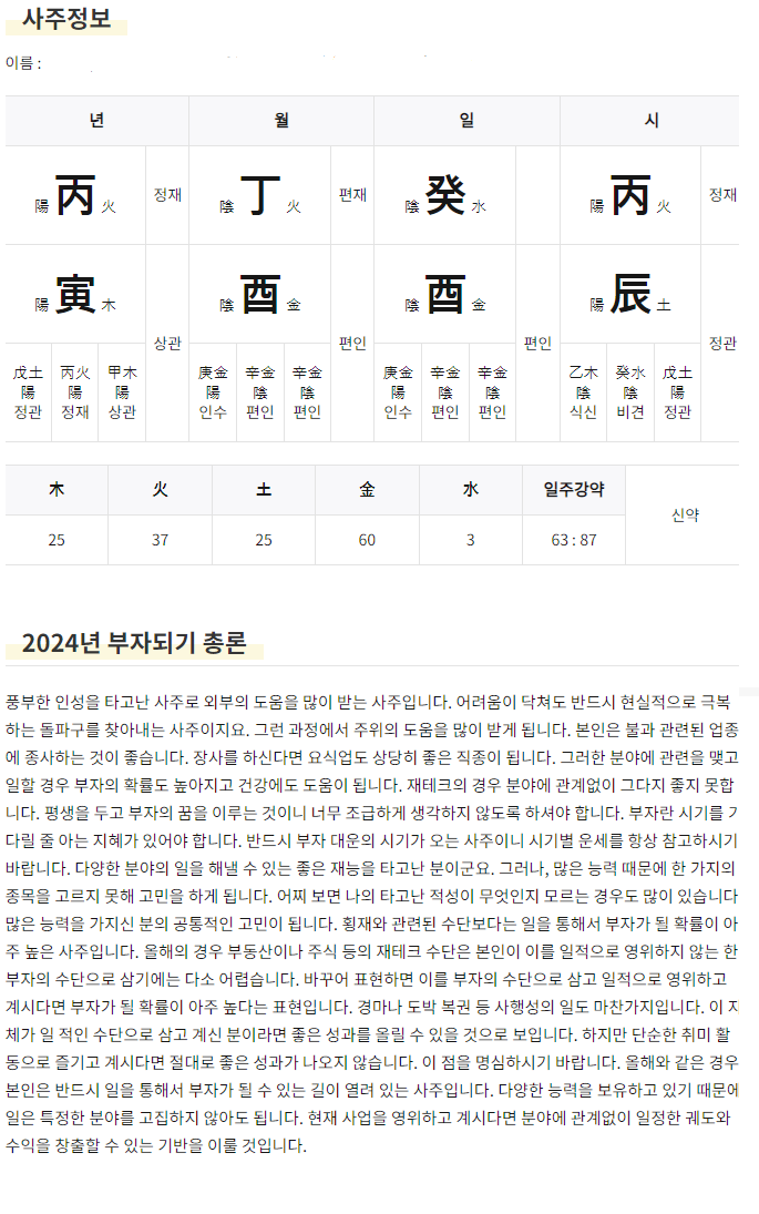 📍2024 벼락부자되는 법