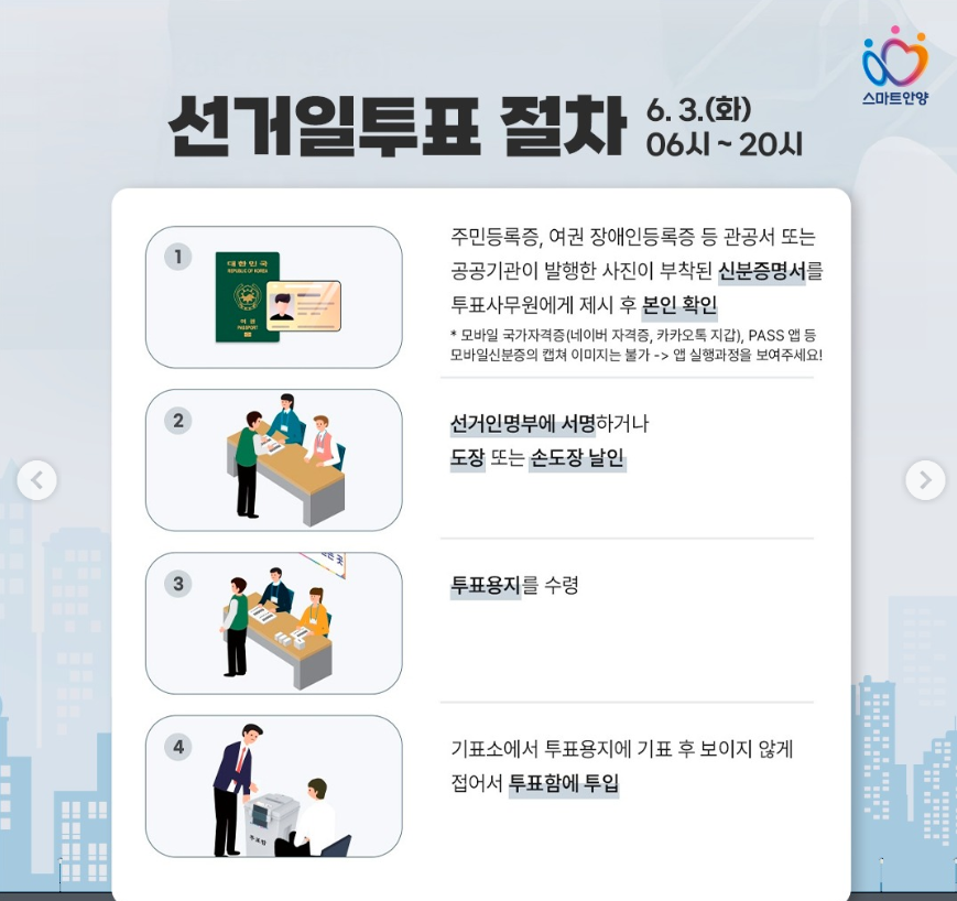 2025 제21대 대통령선거, 안양시 사전투표소 총정리