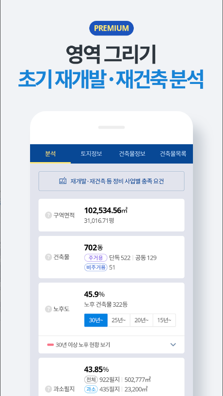 부동산플래닛