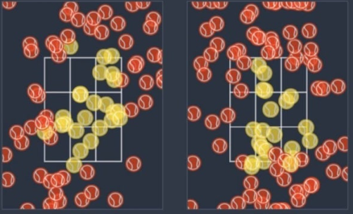 Pitch Value (구종 가치 분석) – 투수의 무기를 수치로 읽다.