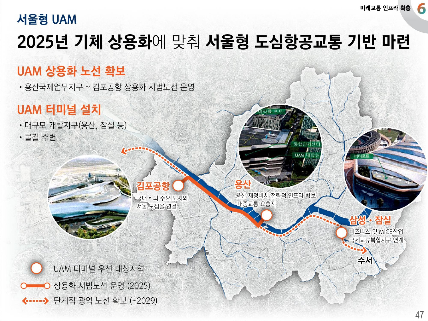 2040 서울도시기본계획