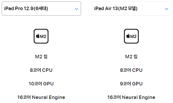 아이패드 에어 M2 6세대 역대급 제품 사양 출시에 판매량 급증한 이유