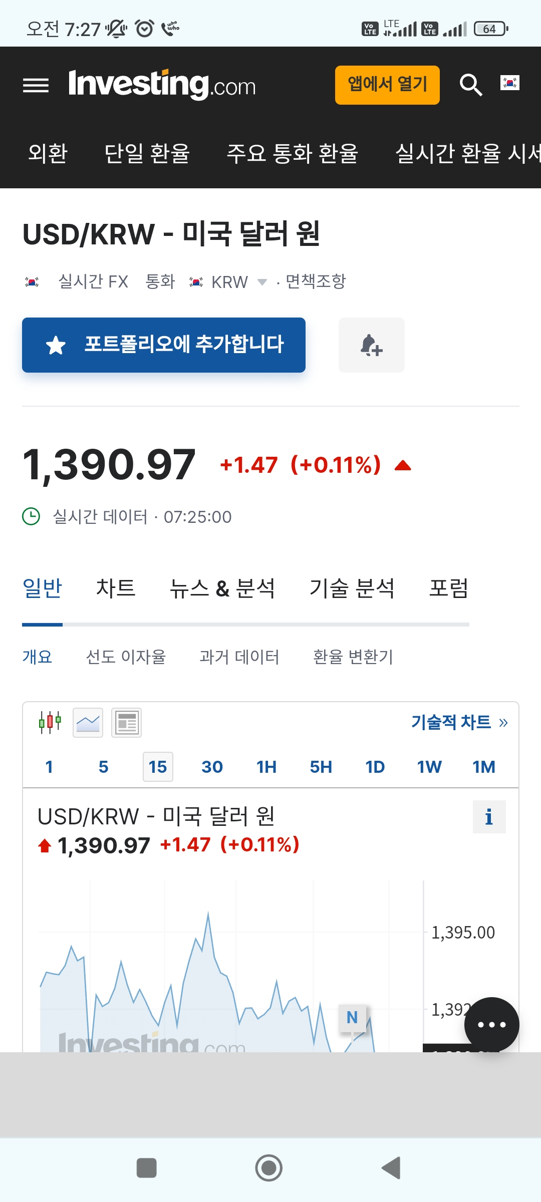 원 달러 실시간 역외 환율 조회 (investing.com)