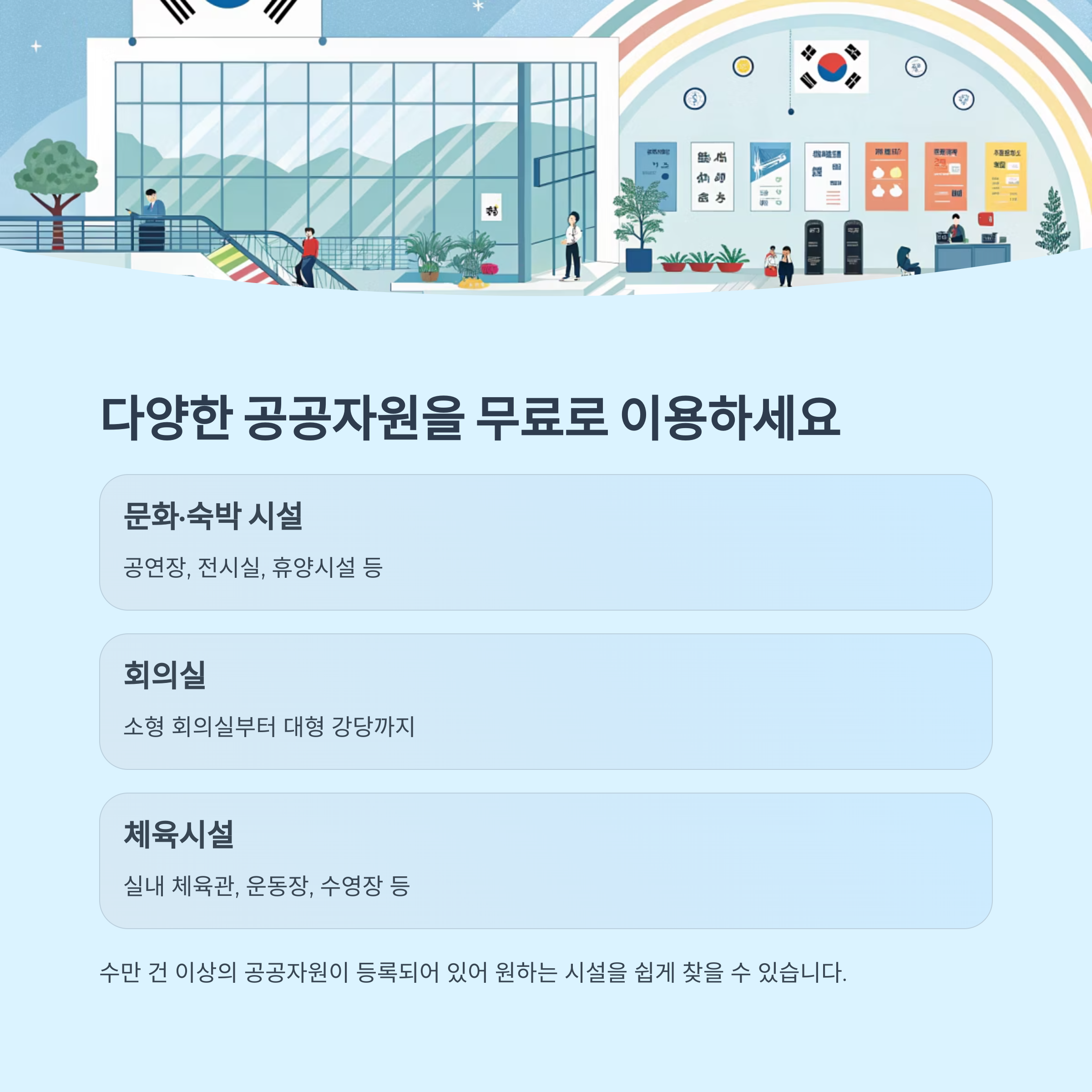 네이버지도·카카오톡으로 공공 회의실 예약