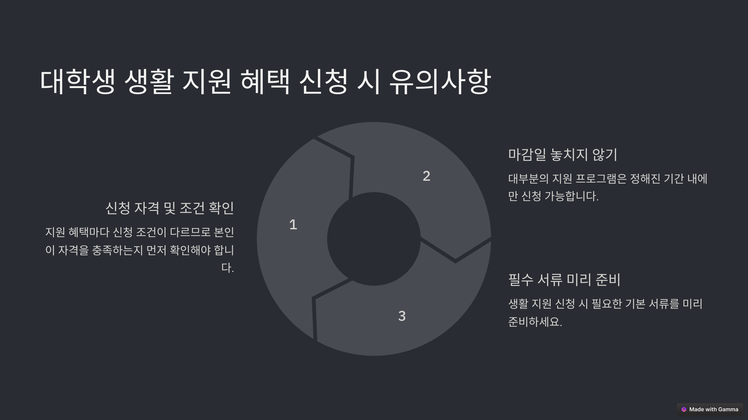 대학생 생활 지원 혜택 신청 시 유의할 점