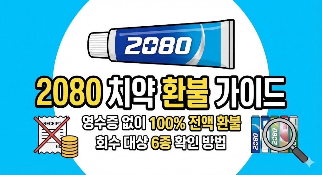 2080치약 환불 방법 가이드. 영수증 없이 100% 전액 환불 신청 절차 및 회수 대상 6종 확인 방법