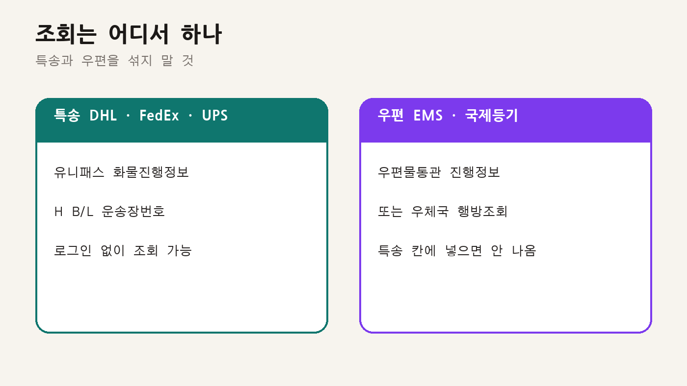 조회는 어디서 하나