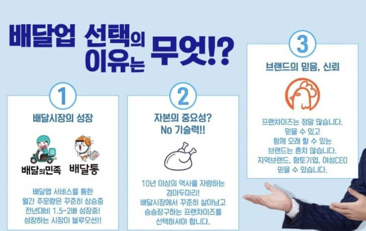배달업 선택