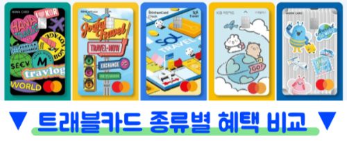 일본여행-트래블카드-추천-트래블러스-트래블로그-트래블GO-쏠트래블-SOL트래블
