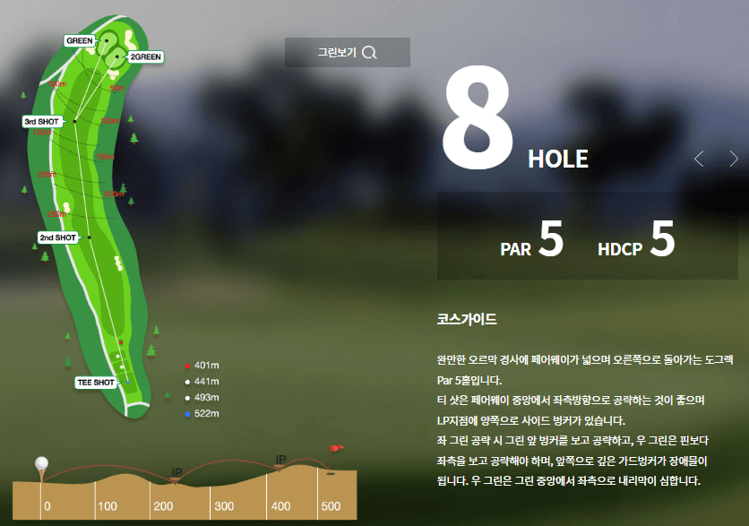 신안 컨트리클럽 토마토코스 8
