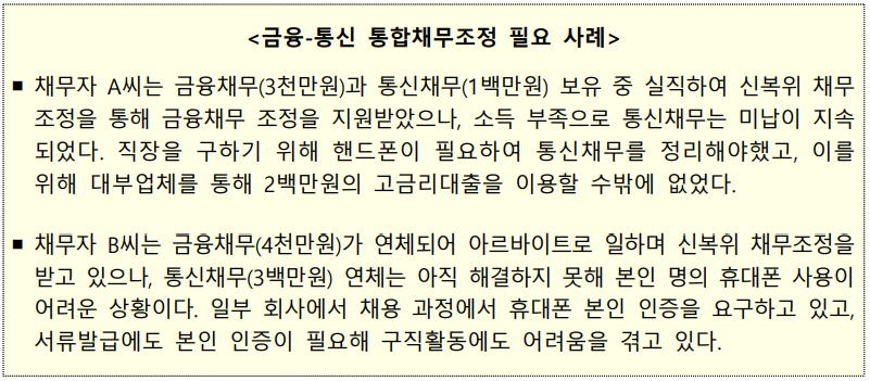 금융 통신 통합채무조정 필요 사례