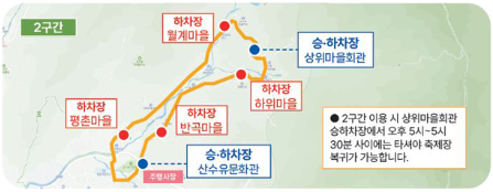 구례 산수유 축제