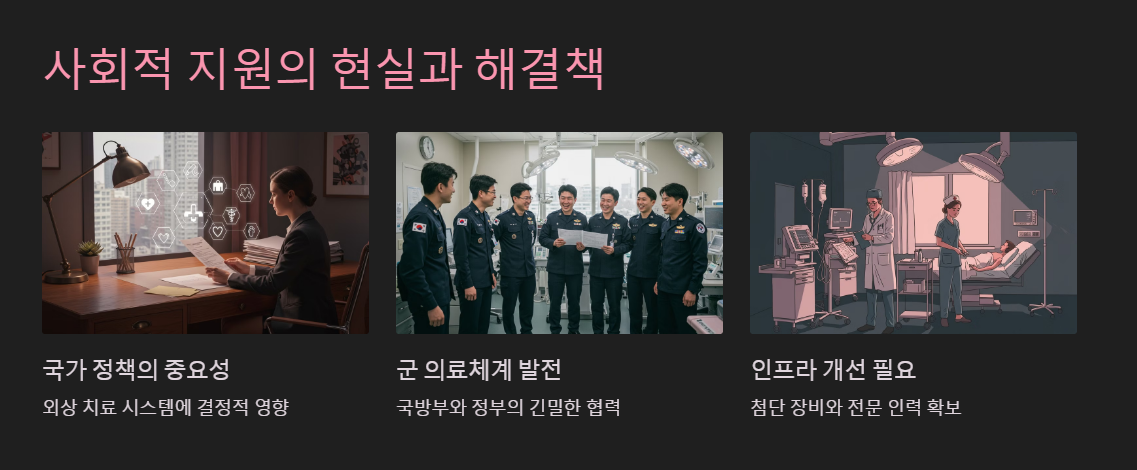 사회적 지원의 현실과 해결책