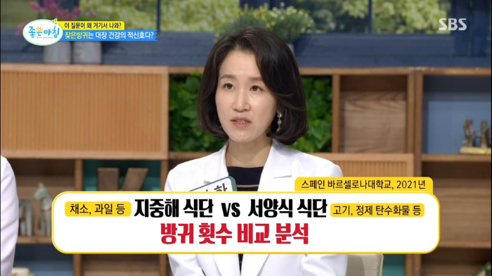 대장 건강 소문 진실 방귀 변비 설사 변비약