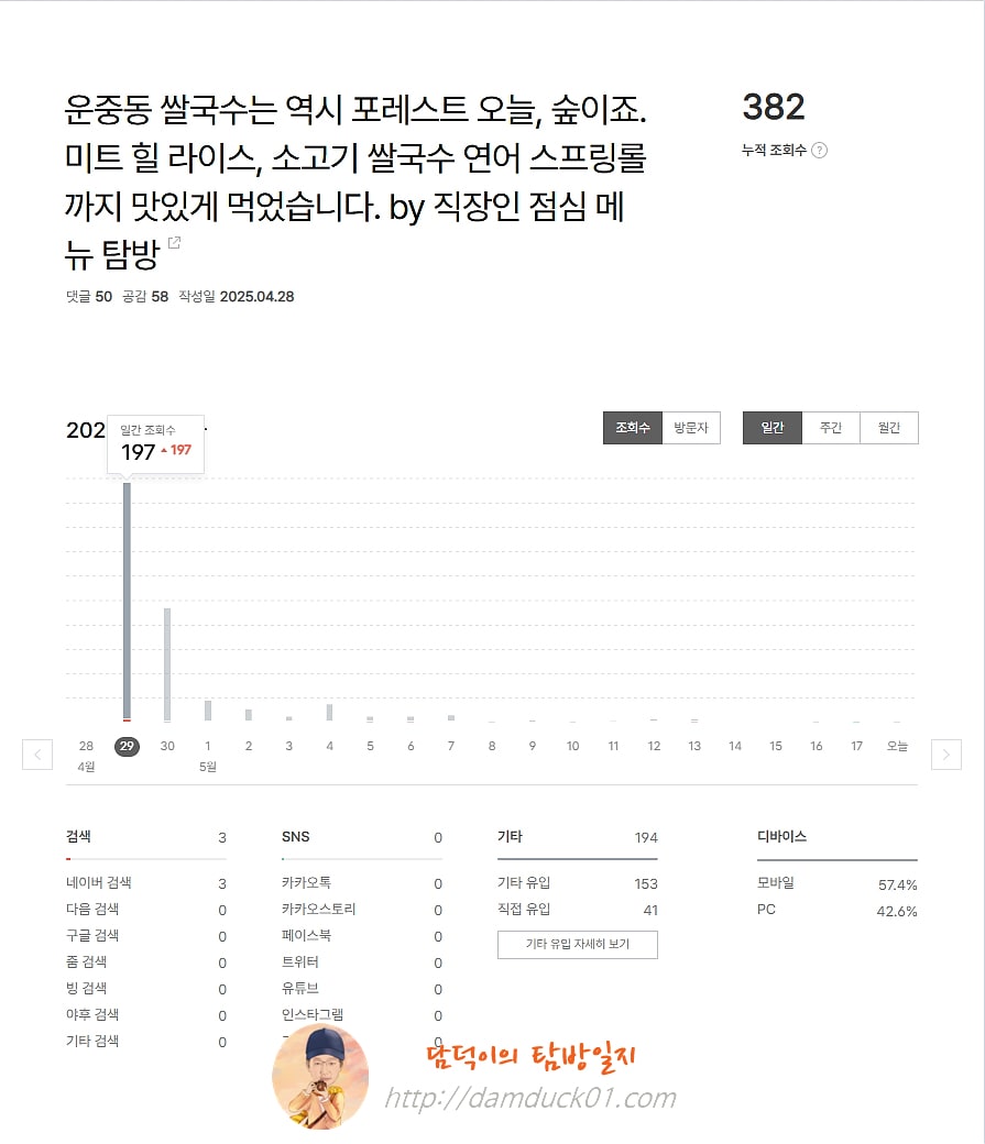 2025년 4월 29일 다음 메인 등록 추정