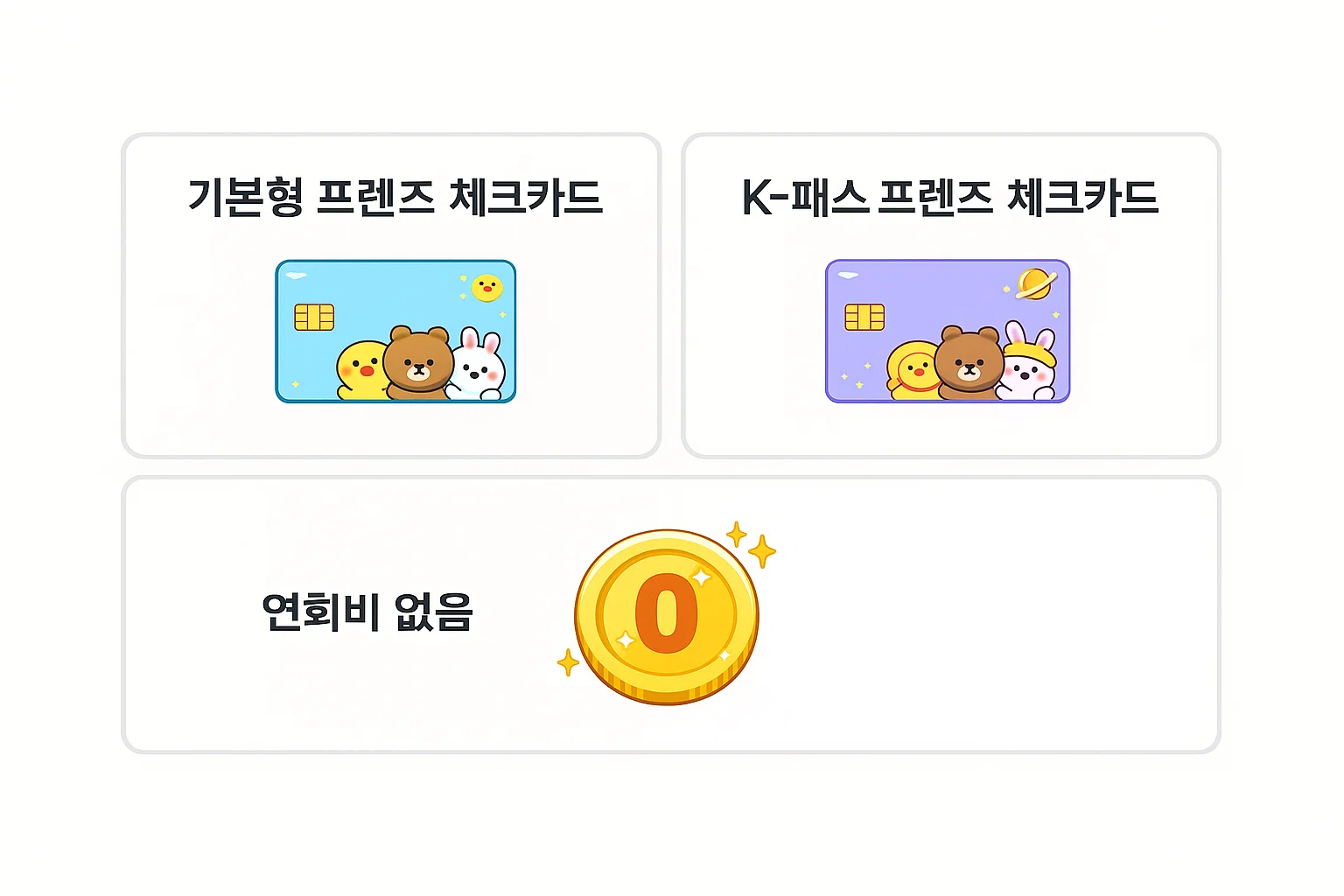 카카오뱅크 프렌즈 체크카드 기본형과 K-패스 카드의 외형 디자인과 카드 종류 차이를 비교해 선택 기준을 설명한 이미지입니다