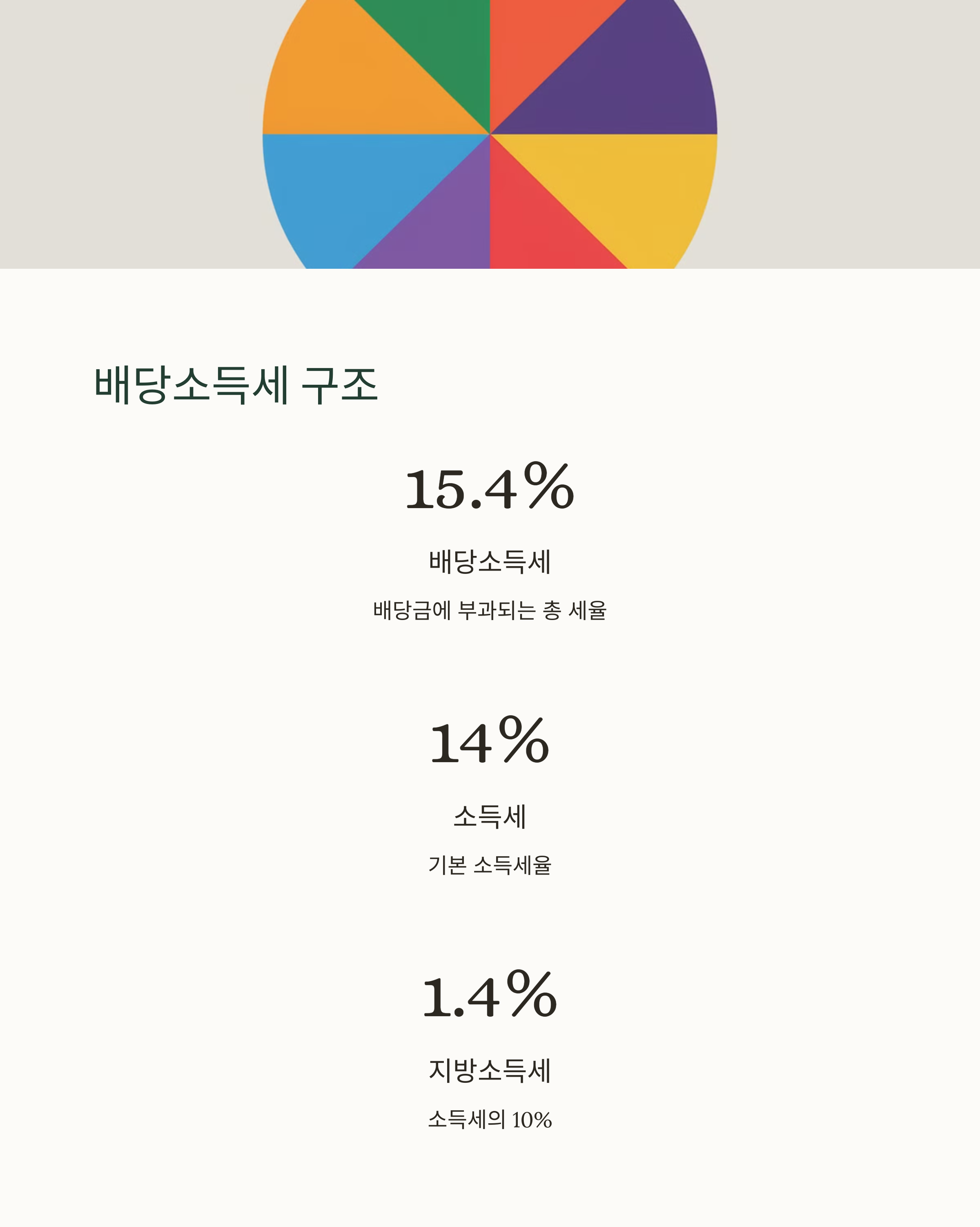 주식 배당금 세금