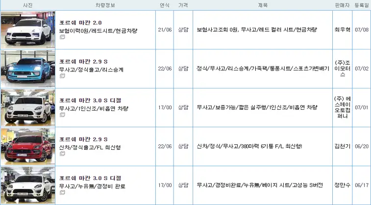 포르쉐 마칸 중고 가격