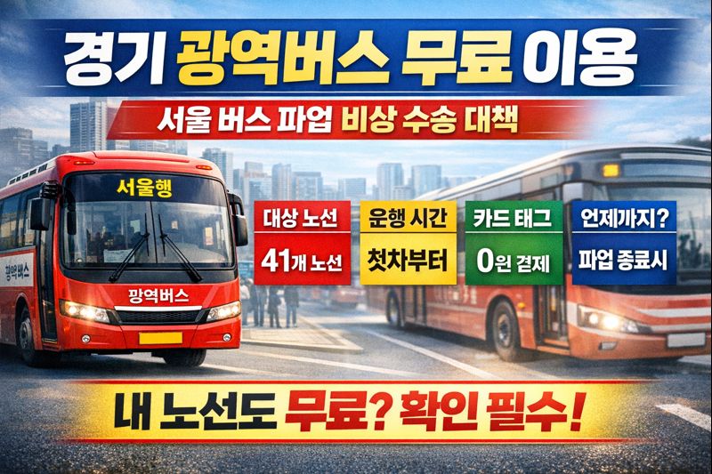 경기 광역버스 무료 운행 기준 총정리|서울 시내버스 파업 비상대책(노선·시간·태그 방법)