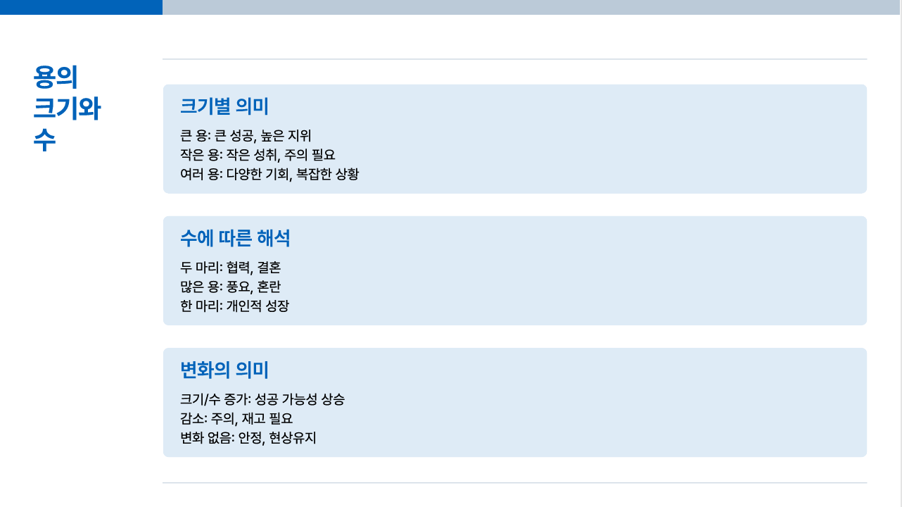 용의-크기