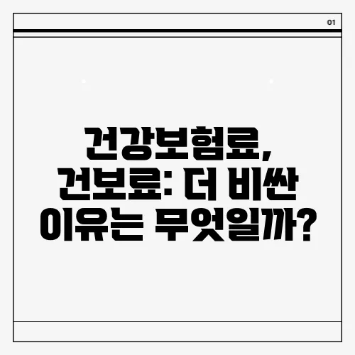 건강보험료, 건보료: 더 비싼 이유는 무엇일까?