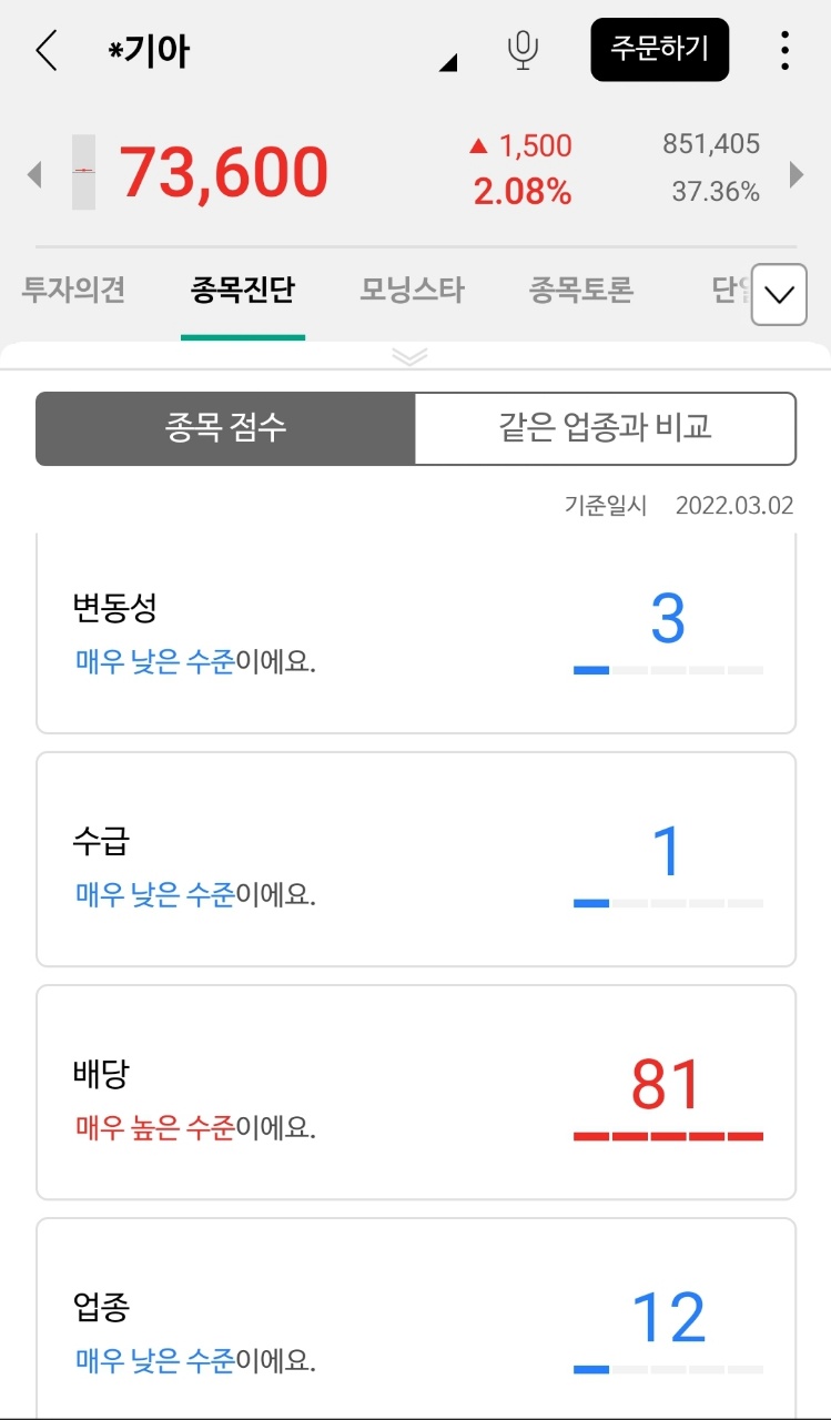 기아차 주가