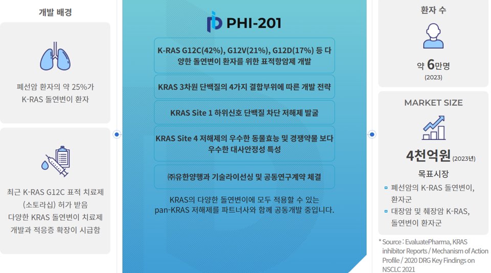 파로스아이바이오 공모주