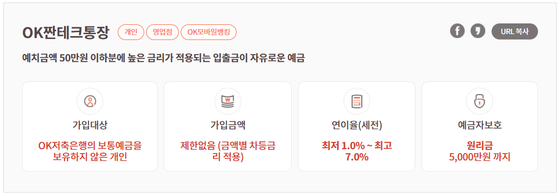 OK짠테크 통장의 설명으로 가입대상과 가입금액, 연이율(세전), 예금자보호에 대한 안내가 기재