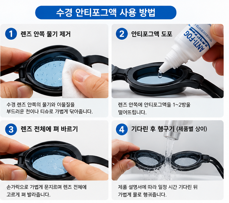 수영장 수경 안티포그액 사용법, 김서림 없이 수영하는 방법