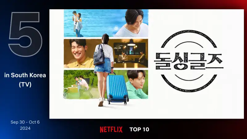 돌싱글즈 시즌 6