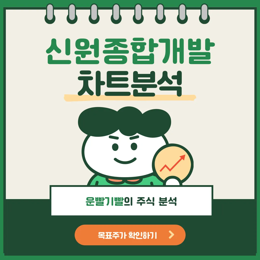 신원종합개발 차트분석