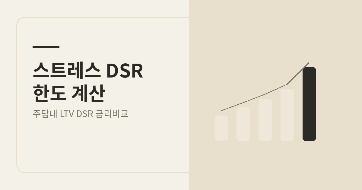 스트레스 DSR 가산금리를 정리한 안내 이미지