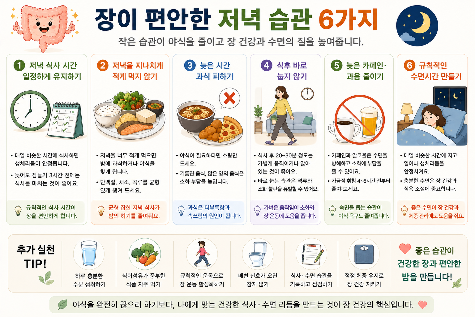저녁 식사량과 취침 전 간격 등 생활 조정 항목을 보여 주는 그림