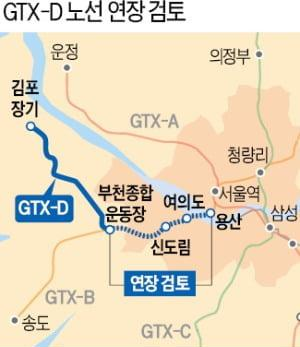 GTX D노선