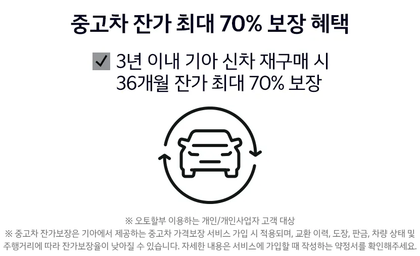 중고차-잔가-보장-혜택